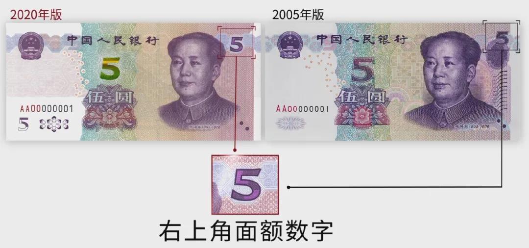 人民币5元图片背景图片